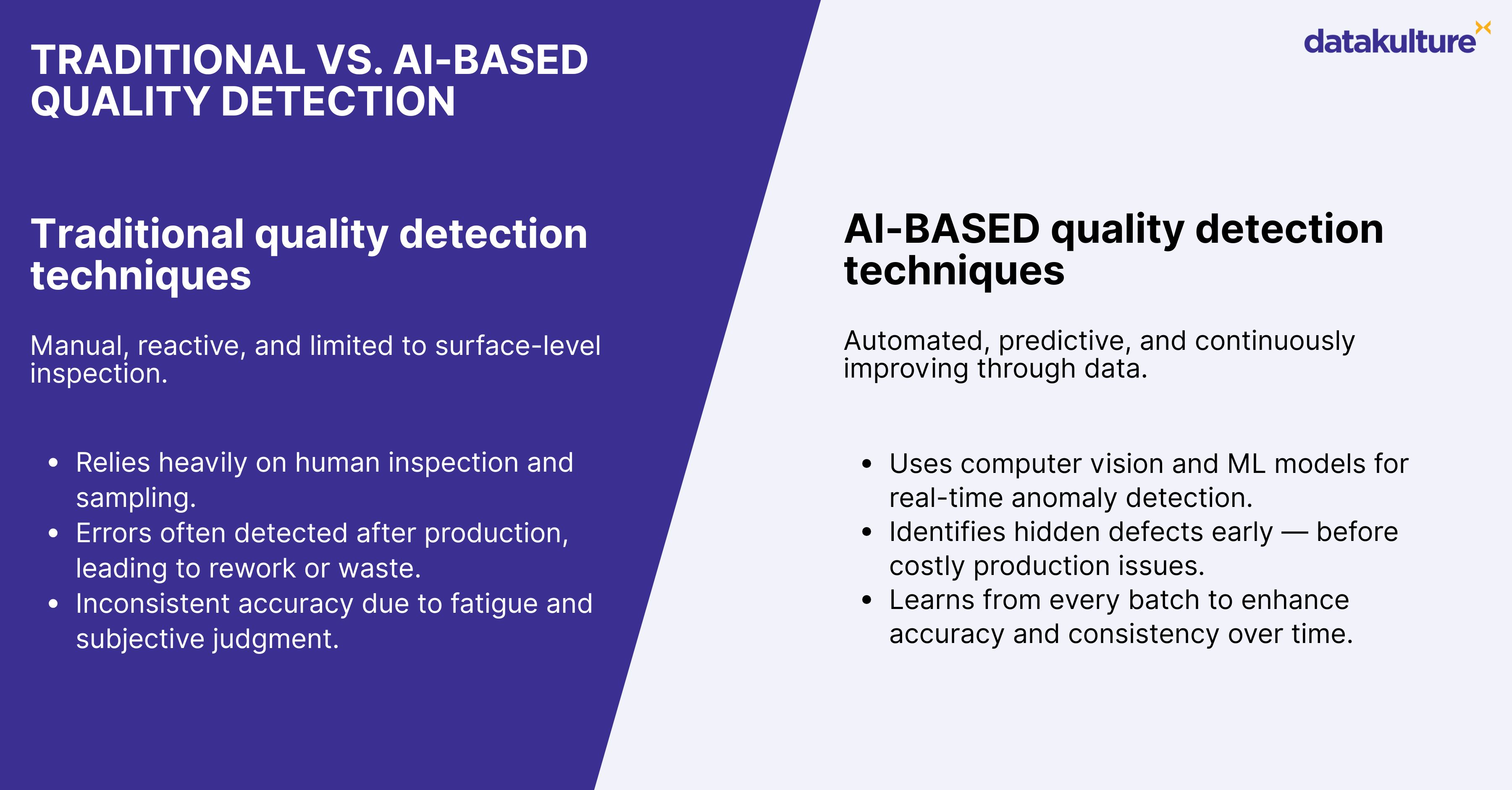 AI based quality detection.jpg