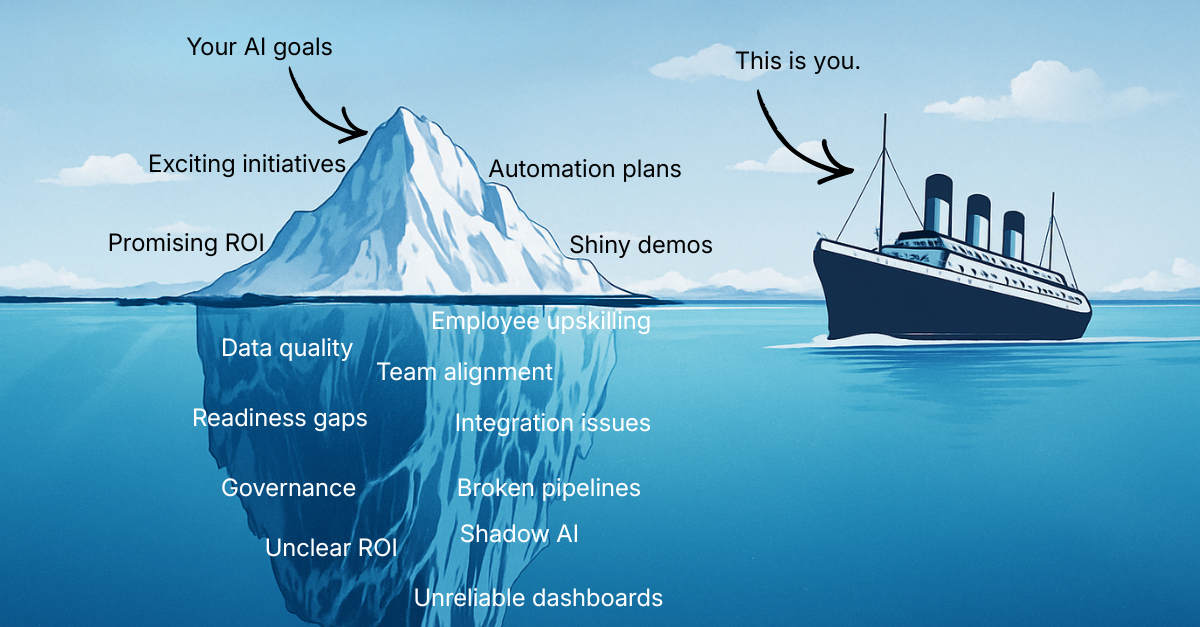 AI goals iceberg theory.webp