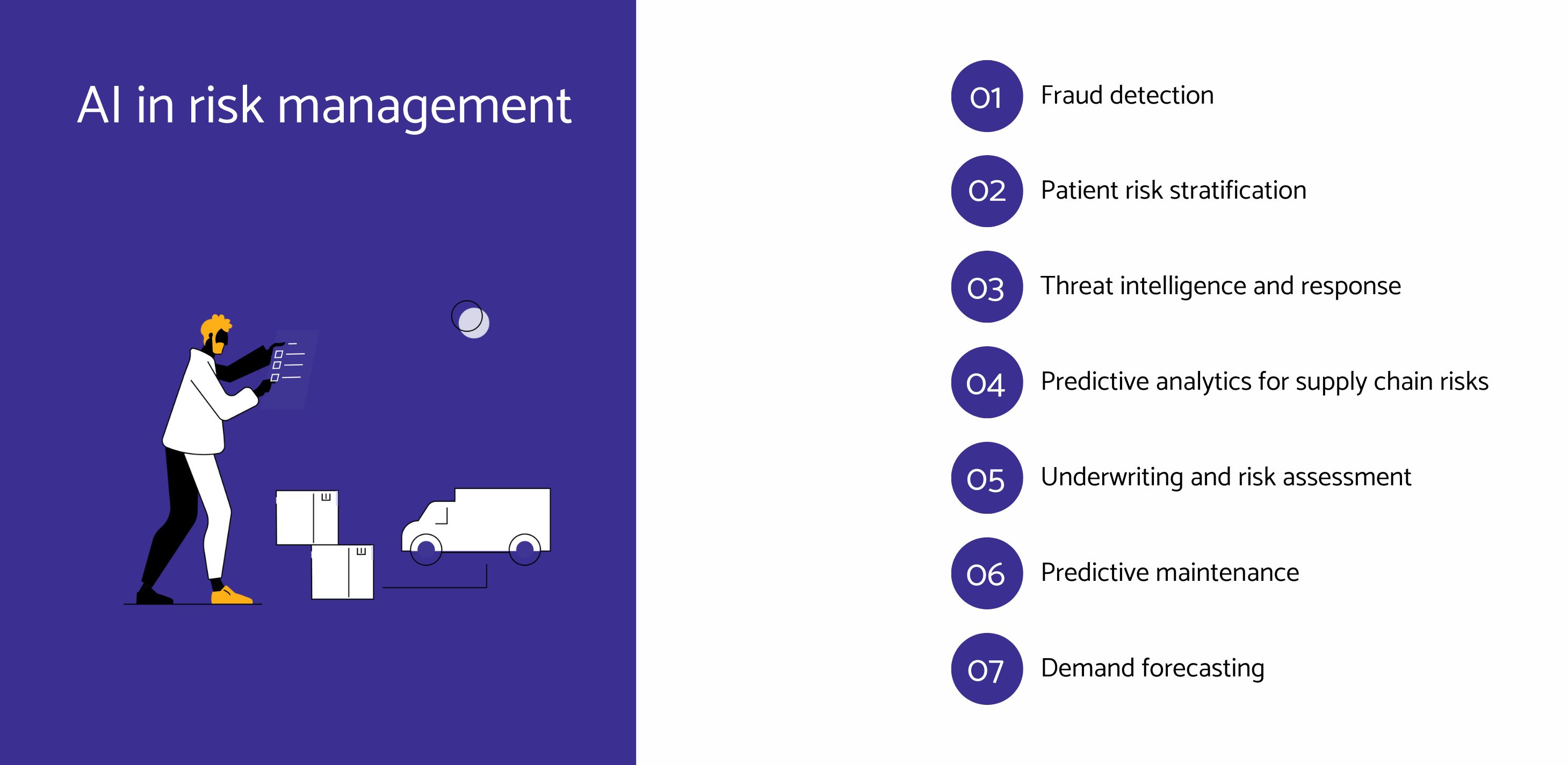 AI in risk management.jpg