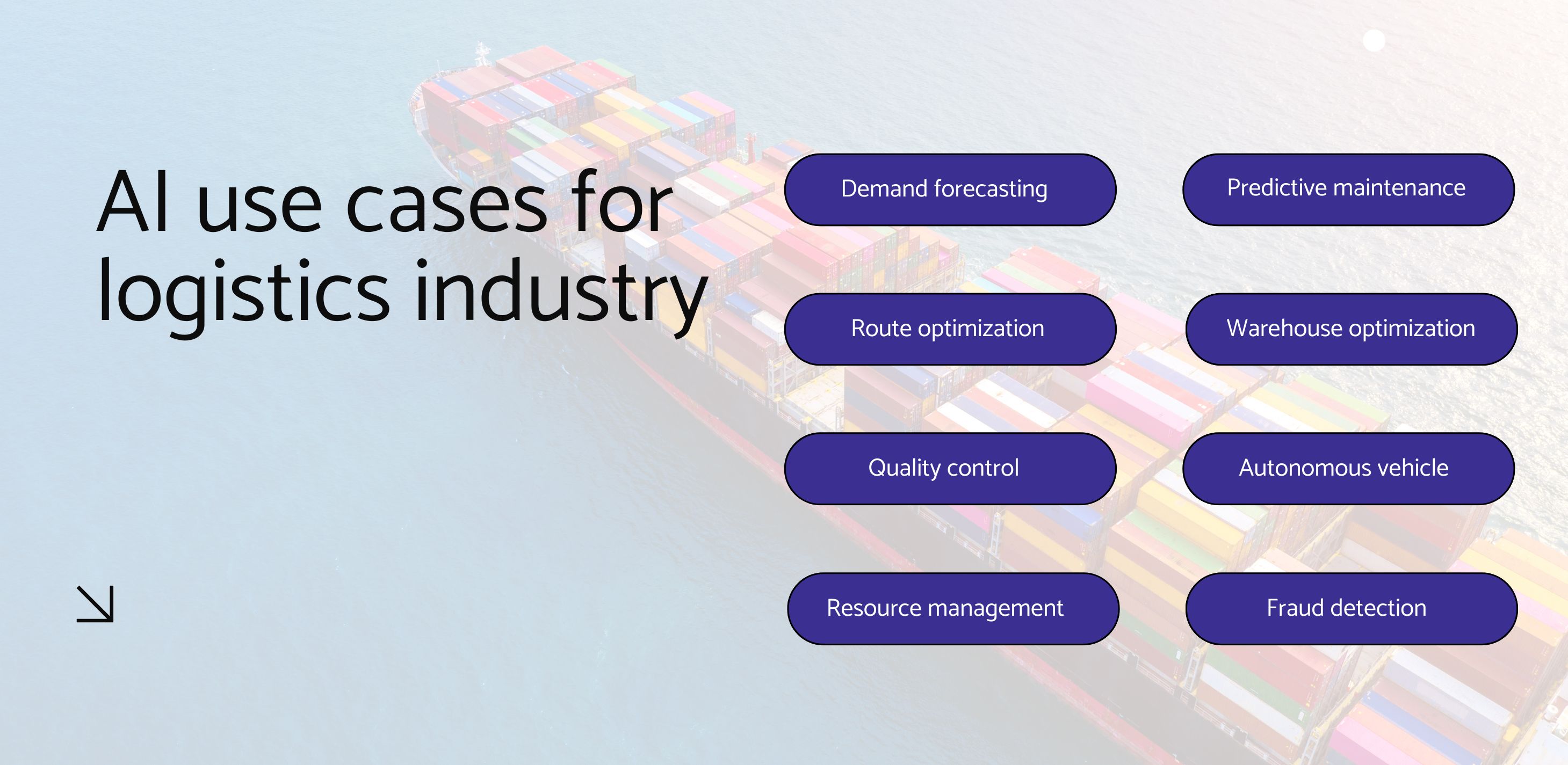 AI use cases for logistics industry.jpg