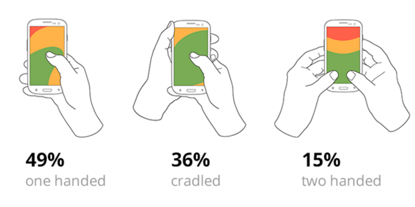 Better navigation on all devices.png