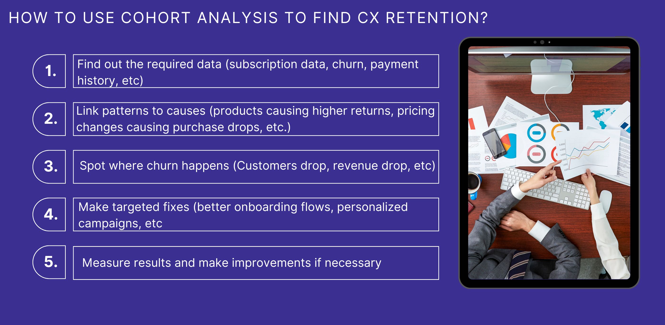 Cohort analysis - how to find customer retention using cohort analysis.jpg