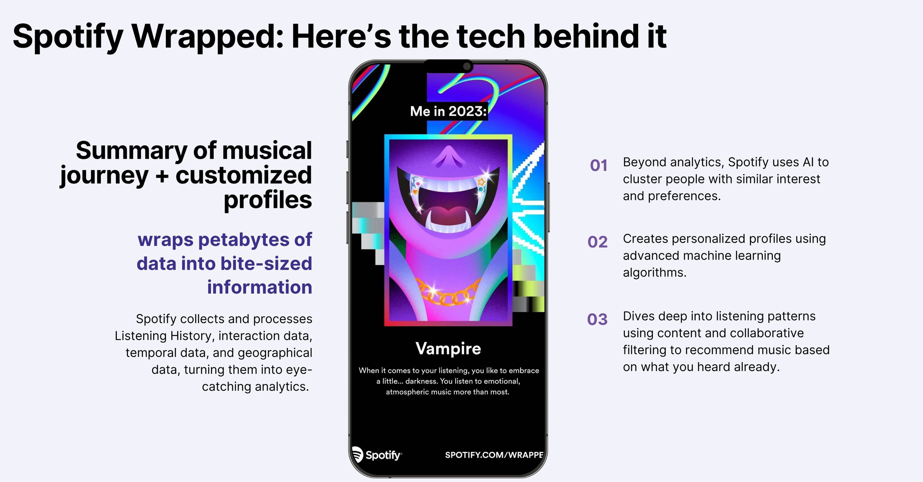 How does spotify wrapped work.jpg