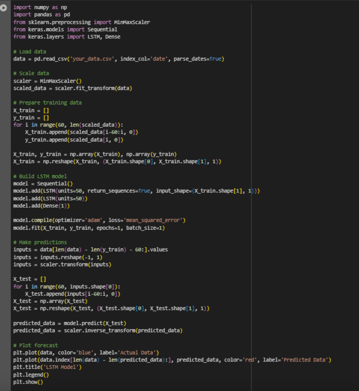 LSTM_forecasting_model_in_Python.webp