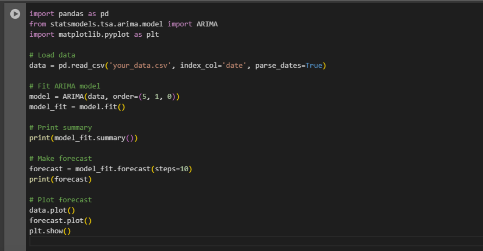 Python_script_to_run_ARIMA_model.webp