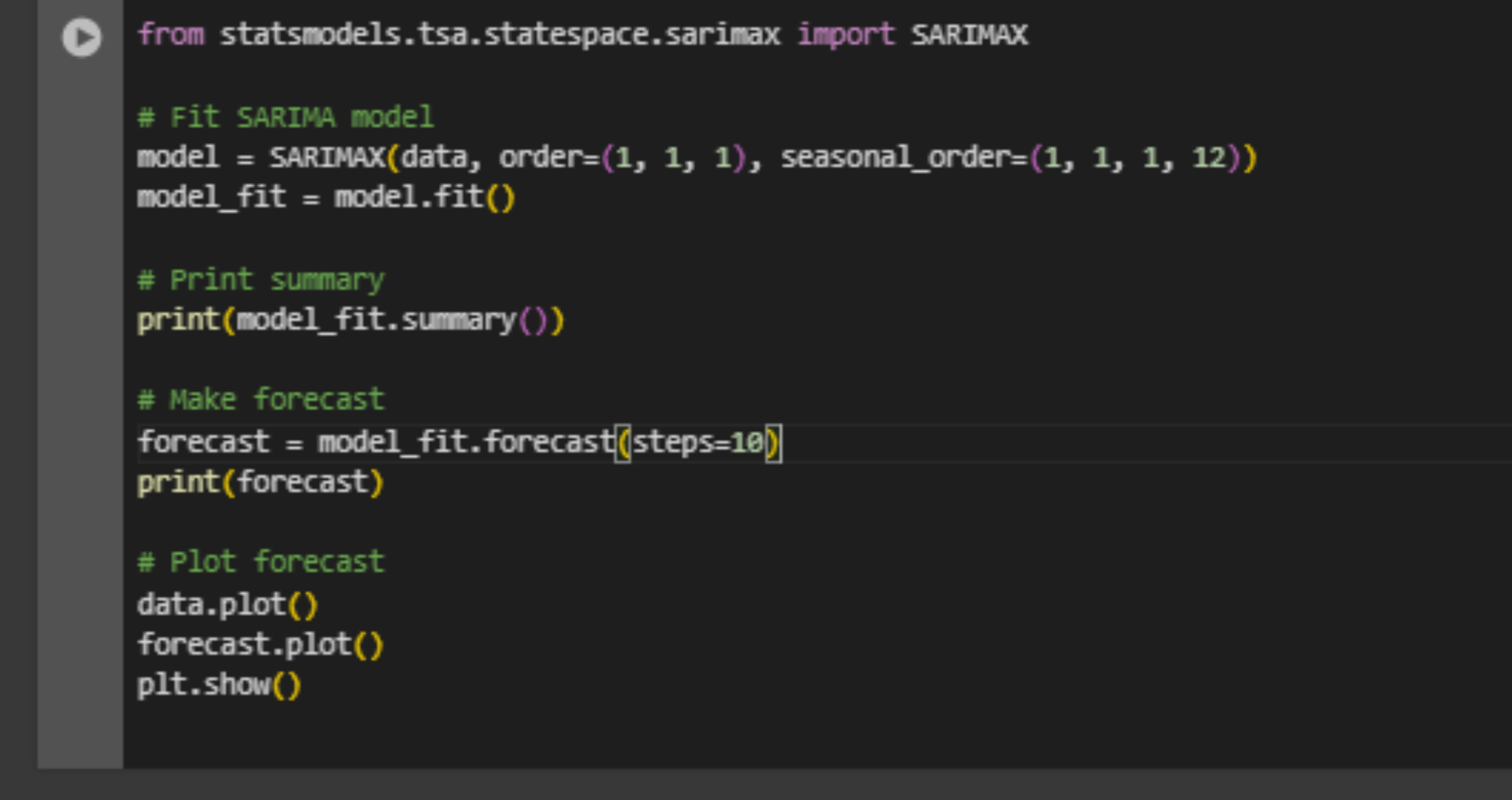 SARIMA_model_after_decomposing_the_data.webp