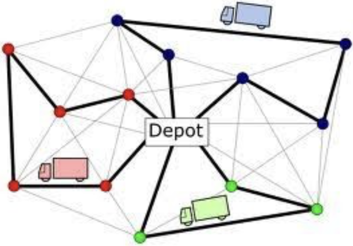 transport optimization1.webp