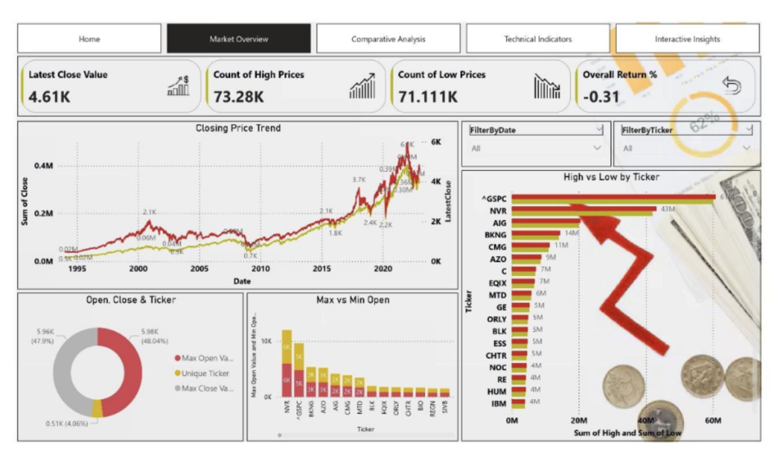 What is streaming data in Power BI.jpg