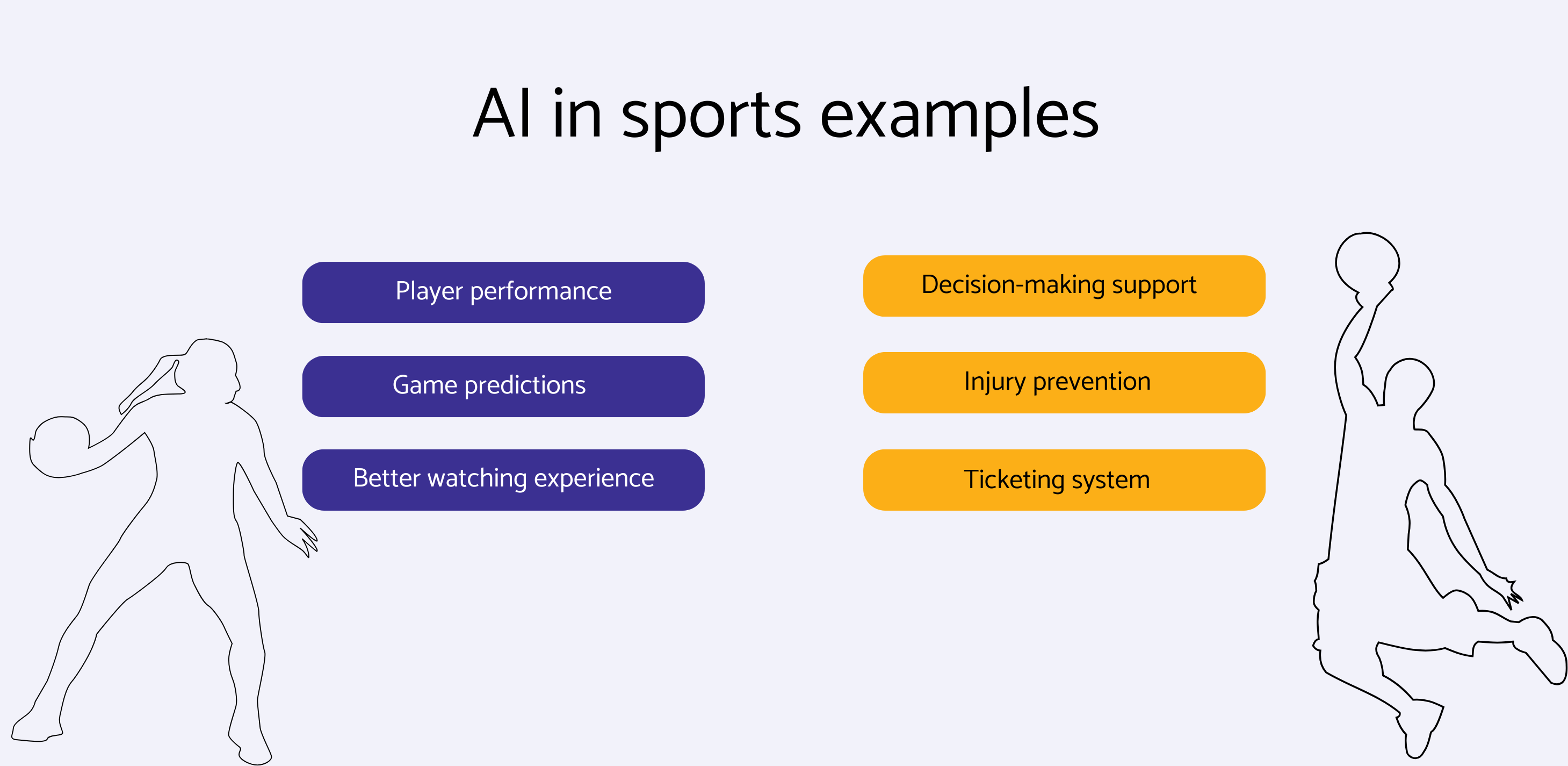 ai in sports examples.png