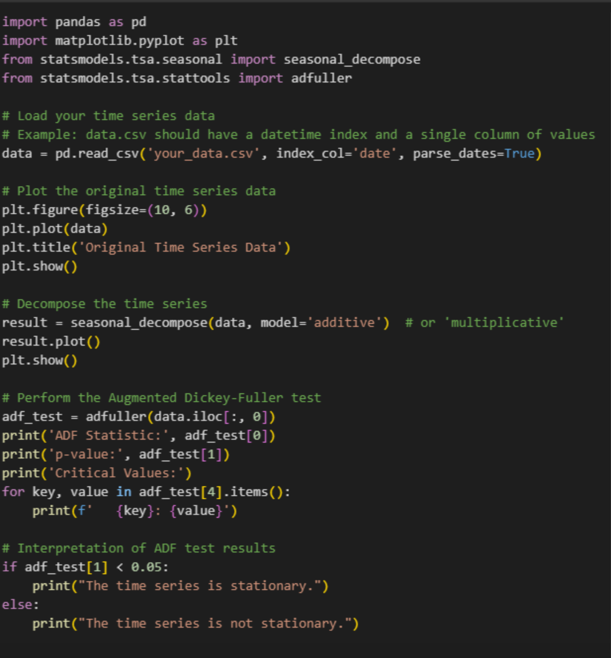 how_you_can_decompose_your_time_series_data.webp