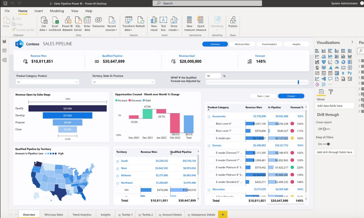 powerbi_bi_tool.webp
